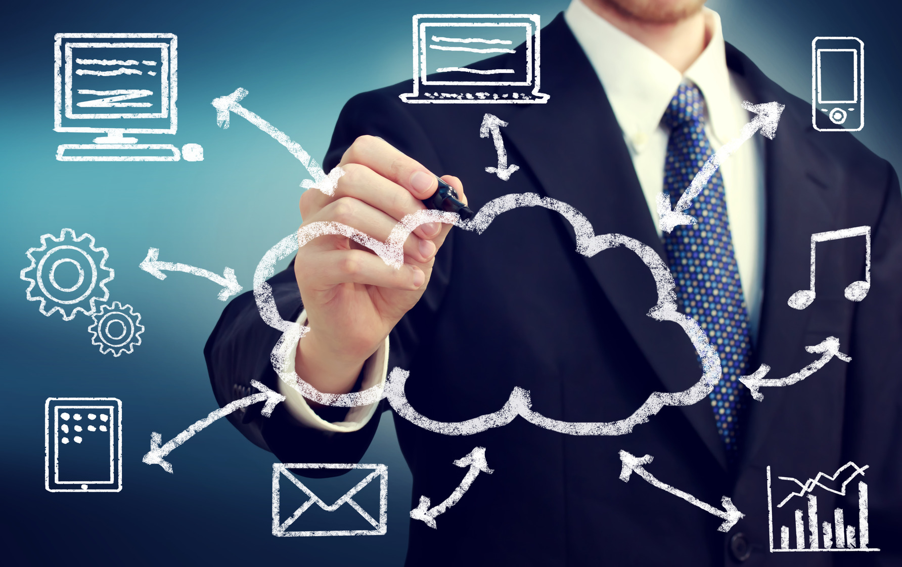 Manage Service Provider