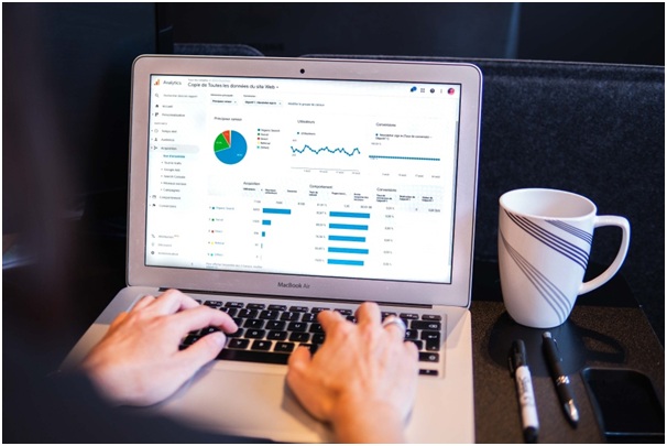 Increase ROI