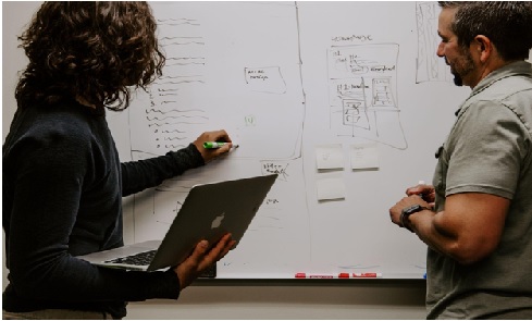 Improve Your Process