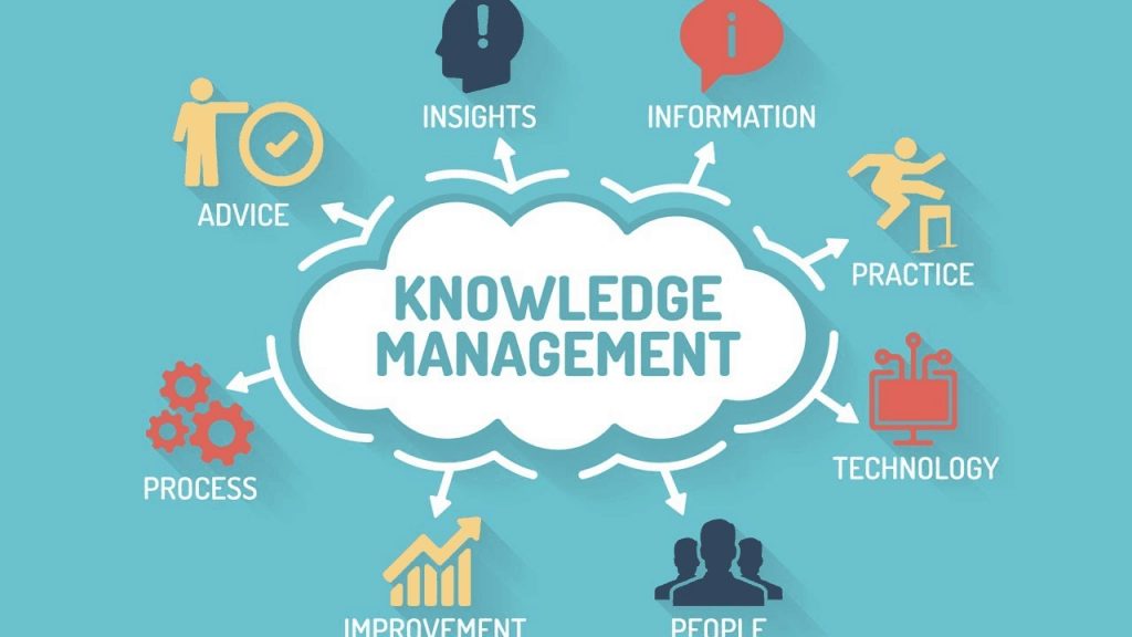 Tips to Help You Implement Your Knowledge Management Platform