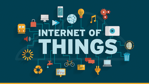 IoT write for us – Submit Your Guest Article