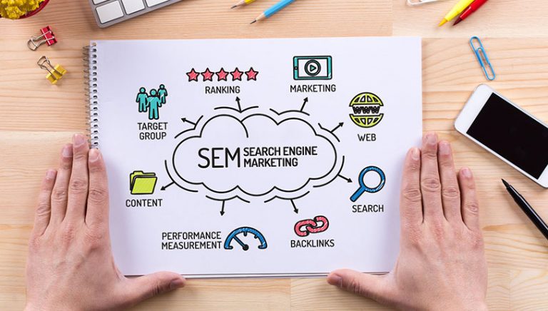 Search Engine Advertising