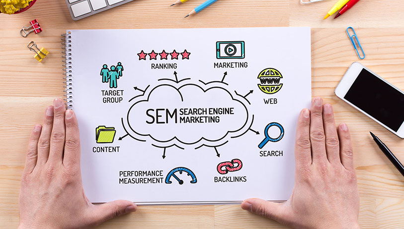 Importance And Benefits of Search Engine Advertising