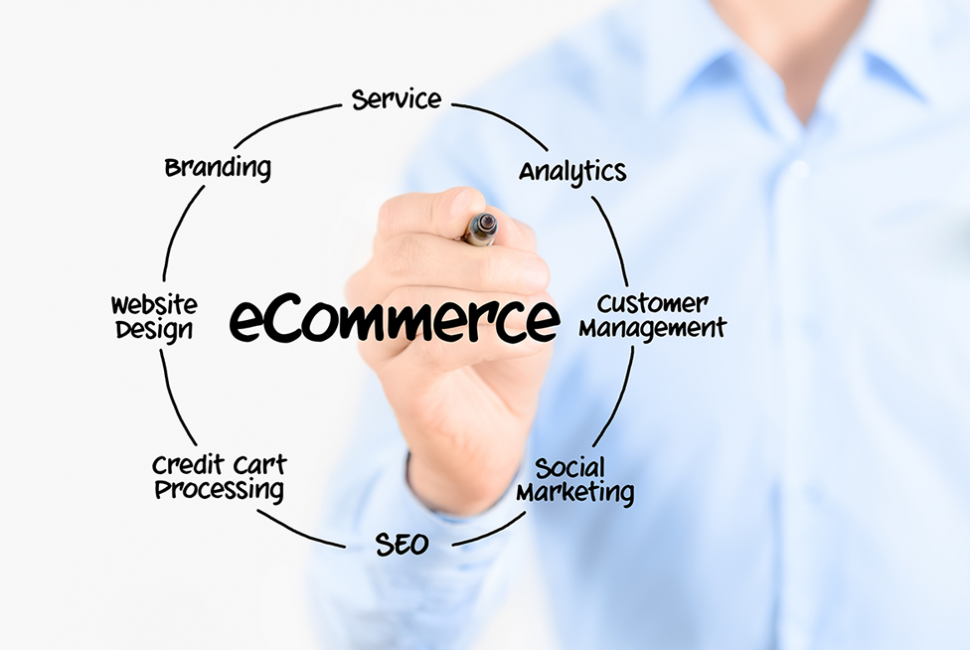 WHAT IS E-COMMERCE LIFE CYCLE?