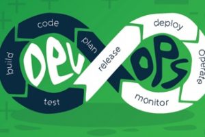 DevOps Outsourcing