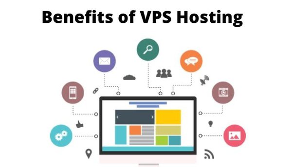 vps hosting