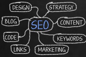 Best SEO Tools