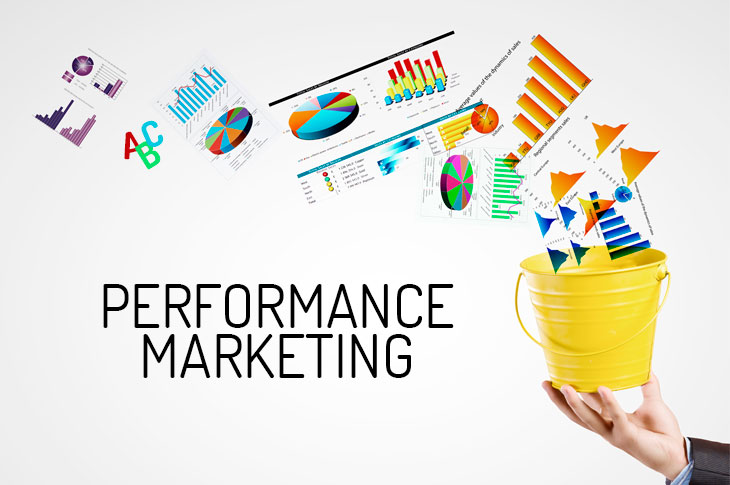 Performance Marketing for Beginners – How to Do It