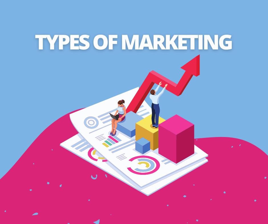 7 Types of Marketing