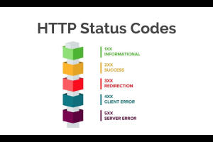 http response codes