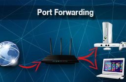 Port Forwarding