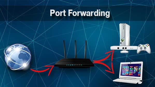 Port Forwarding