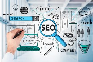 Technical Search Engine Optimization