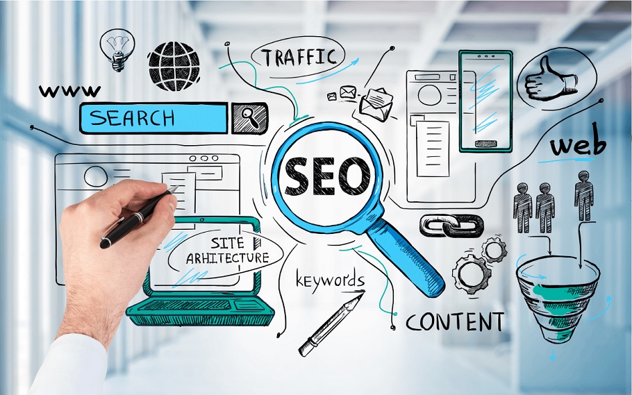 Technical Search Engine Optimization