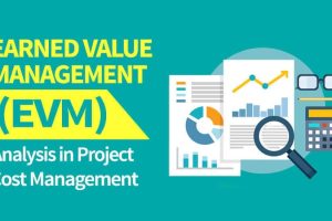 earned-value-management