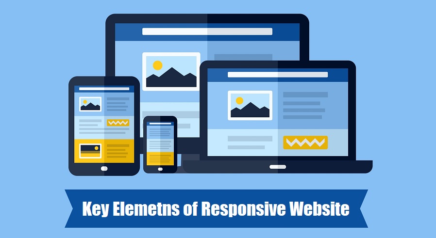 What are the 9 Components of Responsive Web Design?