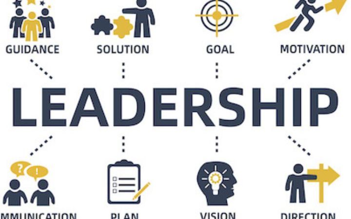 6 Proven Ways To Develop Your Leadership Skills