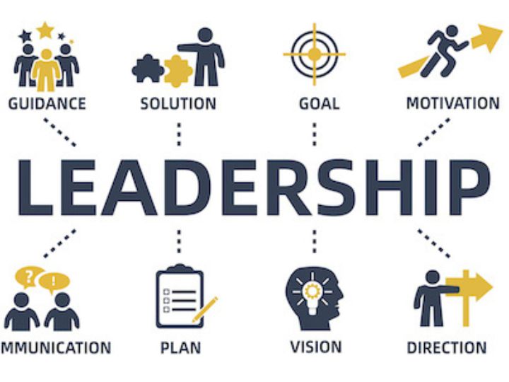 Leadership Skills