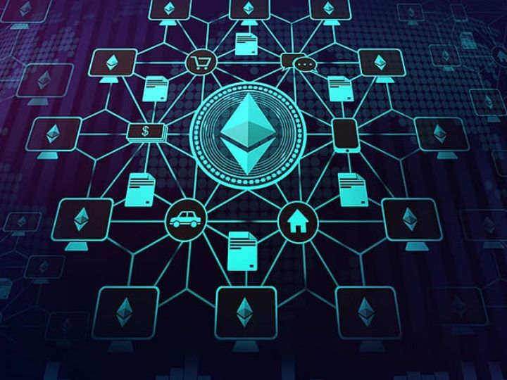 Smart Contract Needs