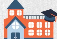 Educational Institutions