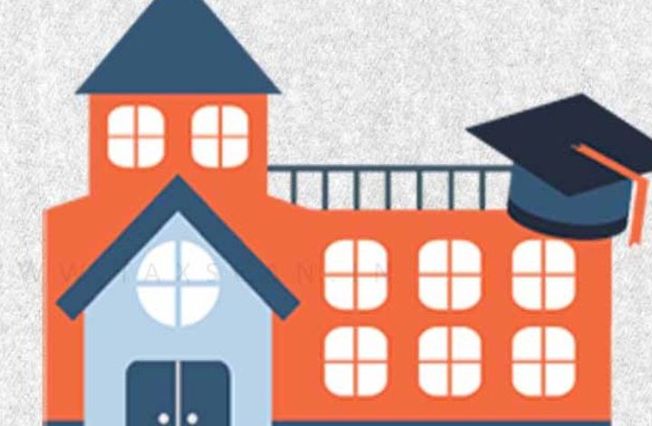 Educational Institutions