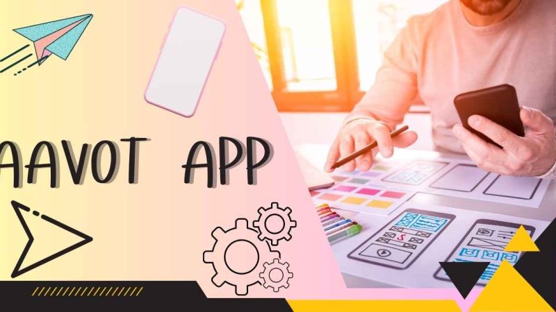 Aavot App: Revolutionizing Productivity Management in 2025