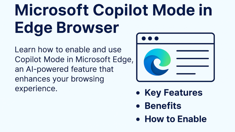 Elevating Your Browsing: Microsoft Copilot Mode in Edge Browser Features, Benefits & How to Use