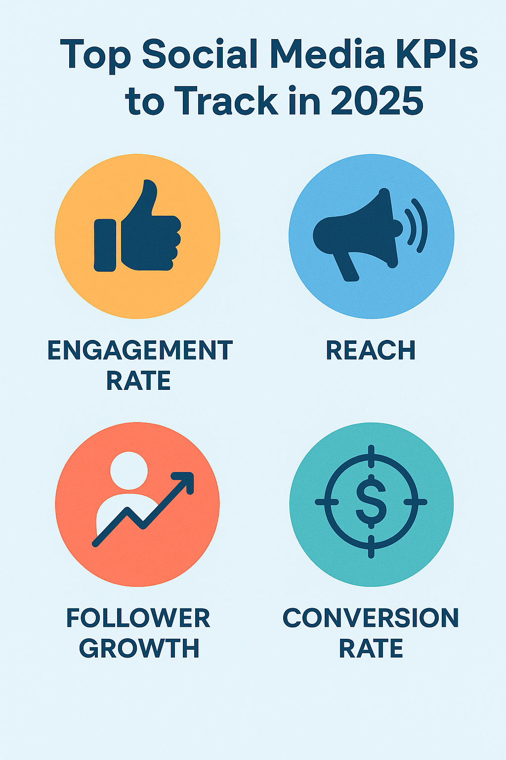 Unlocking Growth Through Social Media Marketing Analytics: A Data-Driven Guide to Digital Success