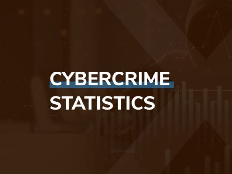 cybercrime statistics