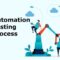 Automation Testing Process
