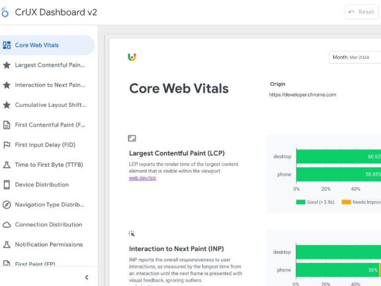 Core Web Vitals