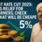 GST Rate Cut 2025