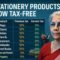 GST Rate Cut 2025