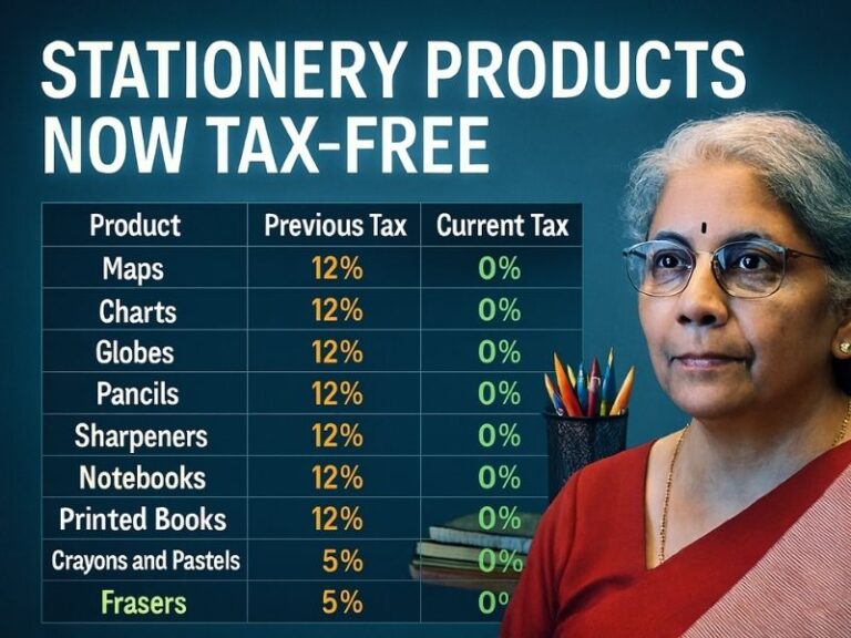 GST Rate Cut 2025